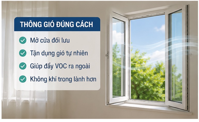 nhung yeu to nao anh huong den thoi gian thong gio