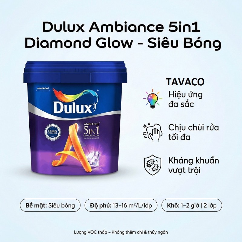 Sơn Dulux Ambiance 5in1 Diamond Glow Siêu Bóng 66AB