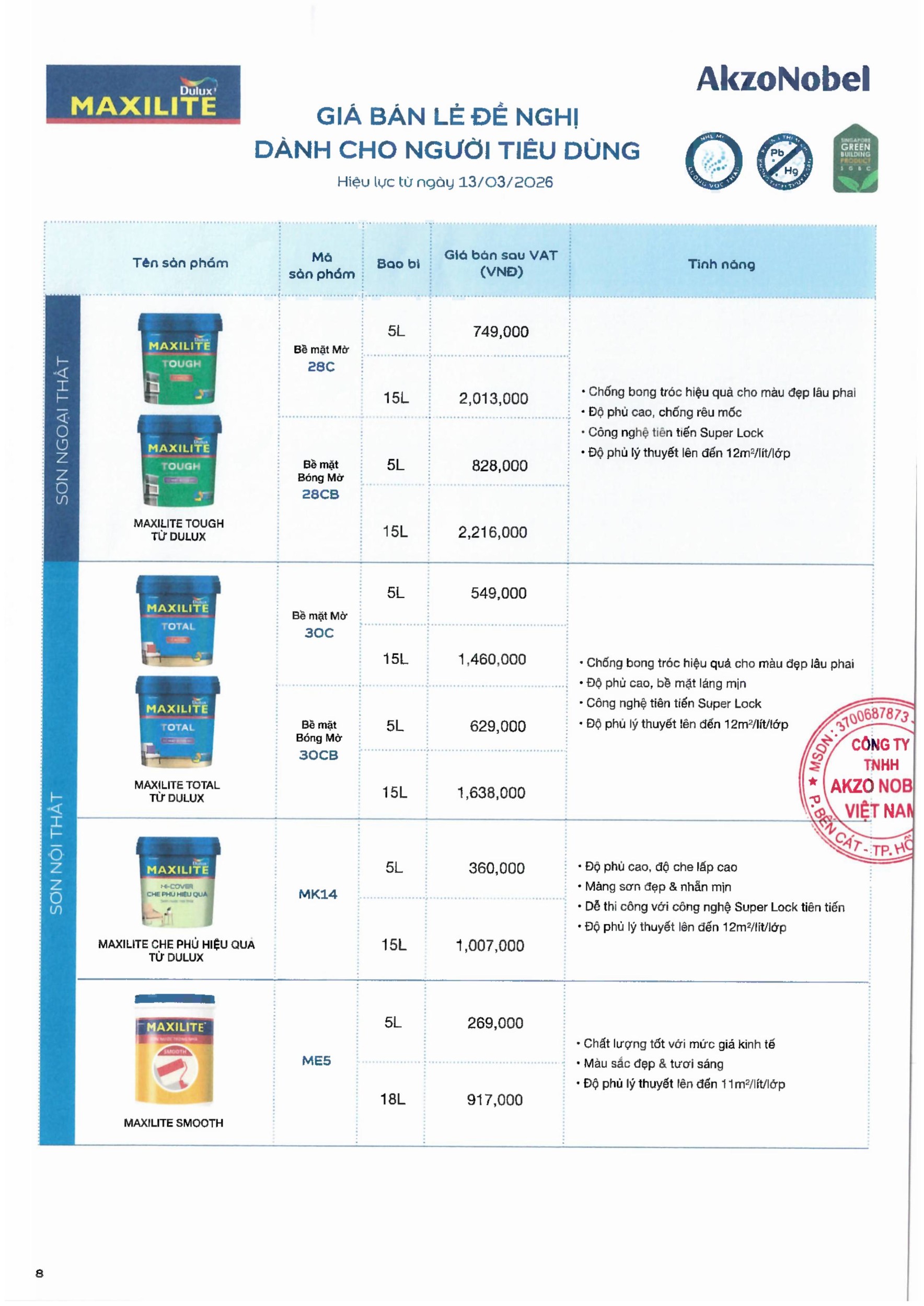 bảng giá sơn Maxilite ngoài trời