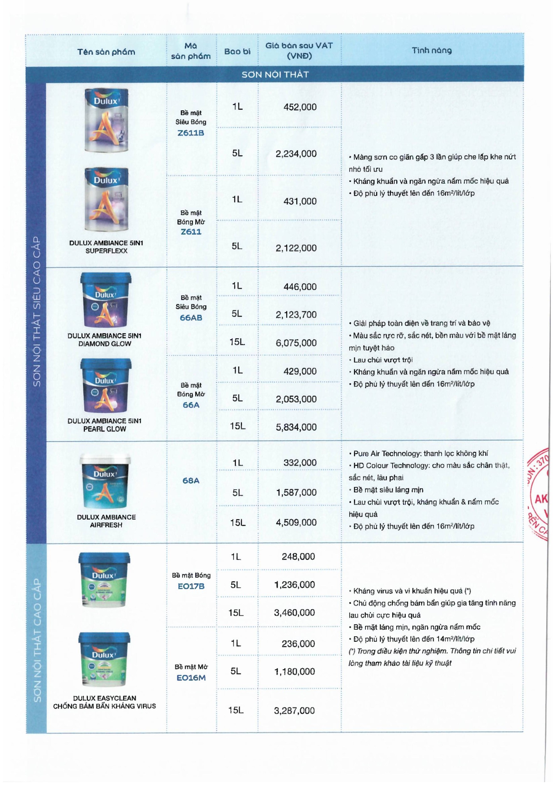Bảng giá sơn Dulux trong nhà gồm sơn dulux Ambiance 5in1, Easyclean lau chùi vượt trội