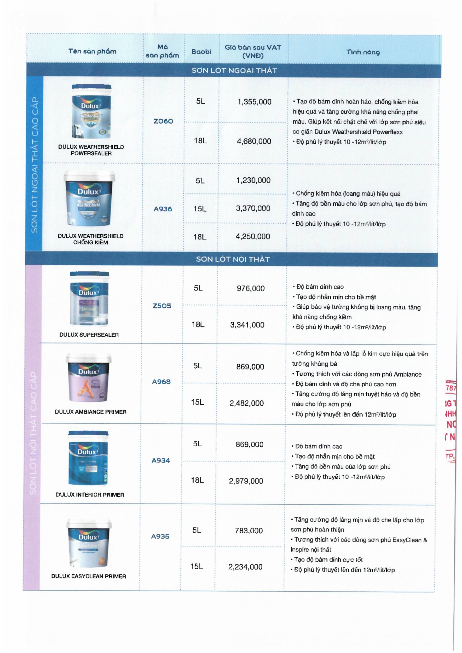 Bảng giá sơn chống thấm sơn Dulux Aquatech dành cho tường ngoài trời và sàn nhà vệ sinh