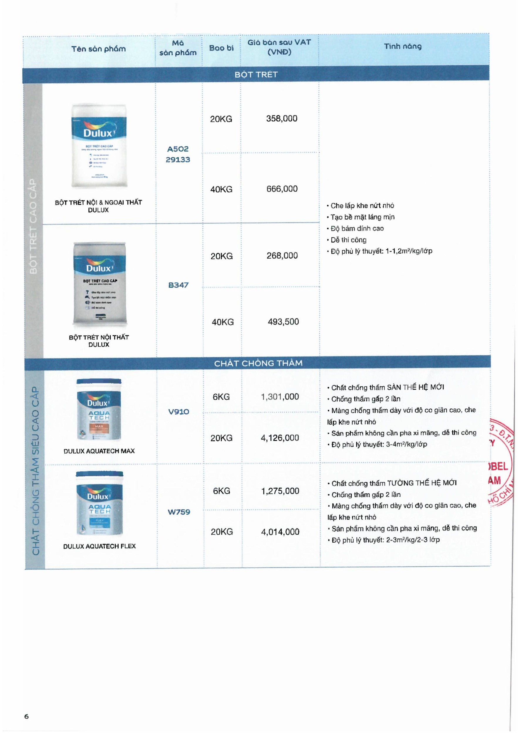 Bảng giá bột trét tường Dulux trong nha B347, bột trét ngoài trời A502